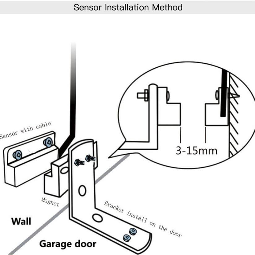 Tuya Graffiti WiFi Garage Door Controller, Alexa & Google Home Compatible (110V-260V)
