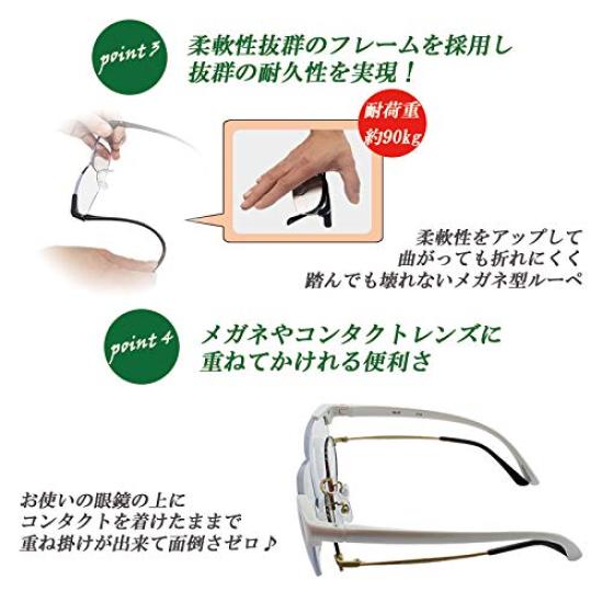 Sports Magnifying Glass, 1.6x1.8x Magnification, Includes Drawstring Eyeglass Bag (Cleaning Cloth) (1.6x, Black)