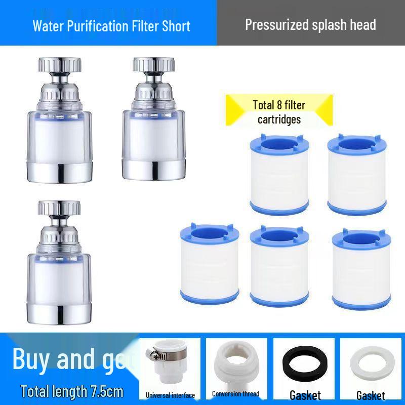 Universal Faucet Extender & Water Filter Splash Head