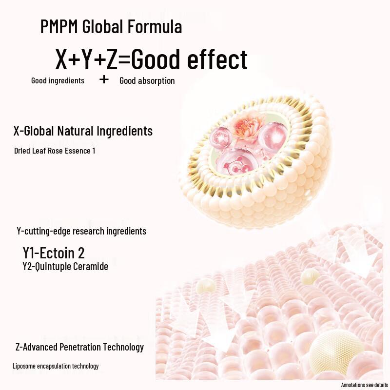 PMPM Rose Ectoin Feuchtigkeitsspendende Schmiermaske