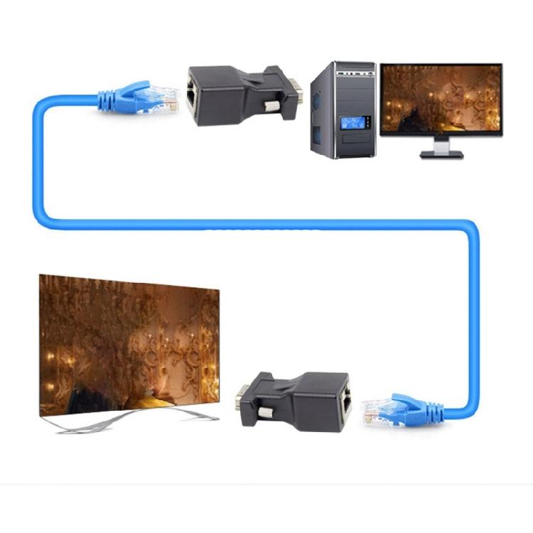 Industrial 9 To RJ45 Converters RS232 To RJ45 Ethernet Converters for Precise Machines and POS Equipment Pvc Housing