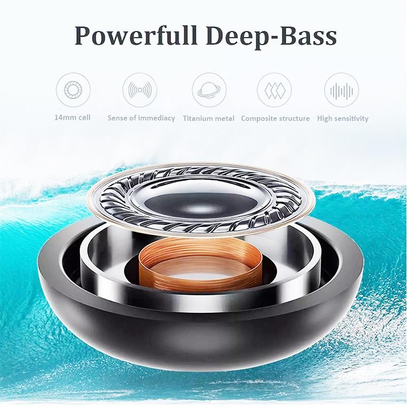 High Quality Full Compatible New Type-C Headphones Earphone Hands-free Headset for iPhone 15 USB C Wired Earphone