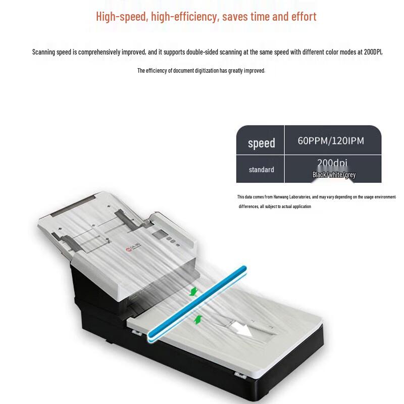 Hanwang HW8660U A4 Duplex Flatbed & Feeder Document Scanner CN plug (adapter included)