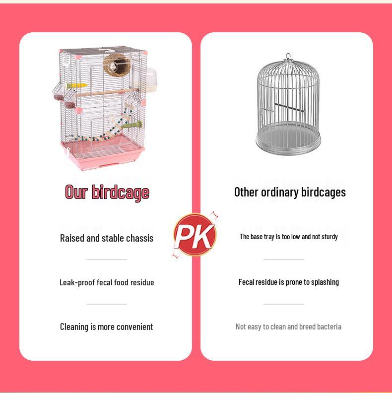 Acrylic Parrot and Budgie Cage: Large Ornamental Villa for Cockatiel, Finch & More