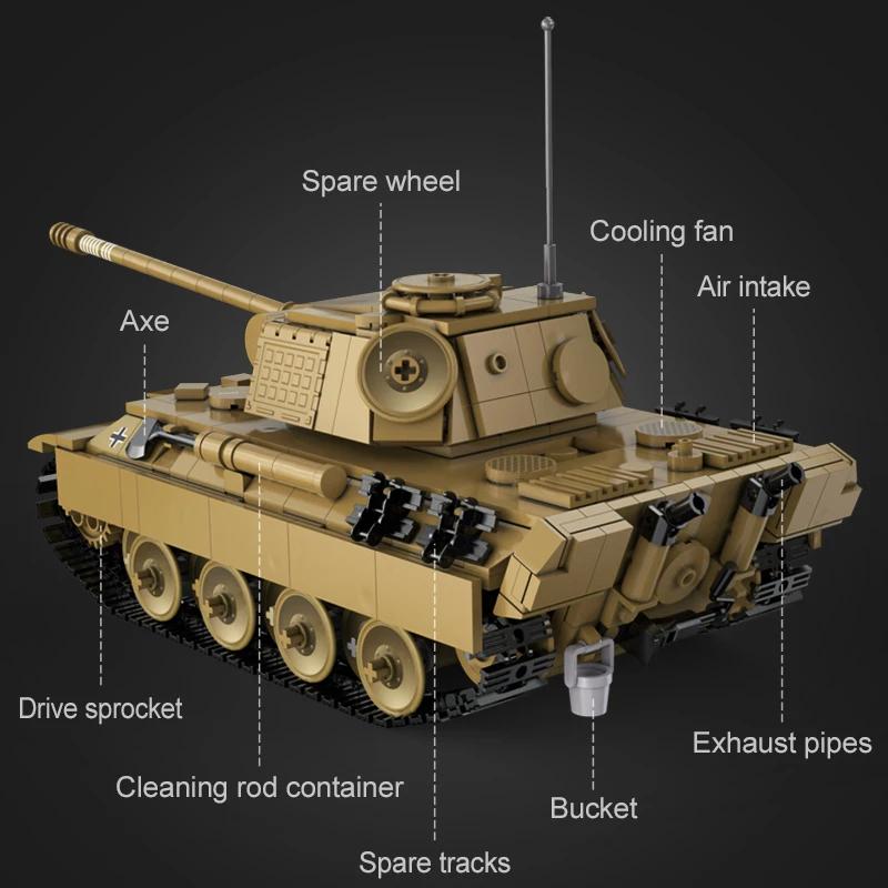 CaDa Military City Remote Control WW2 Panther Tank Building Blocks RC Armored Car Army Vehicle Weapon Bricks Toys Kids Gifts