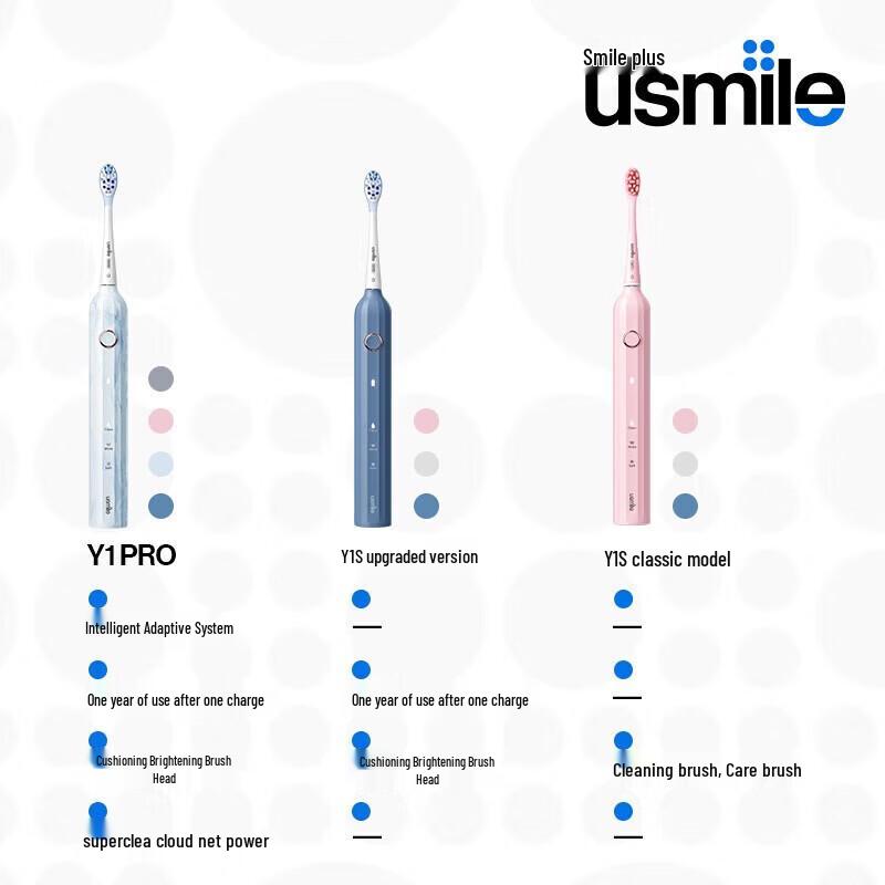 usmile Escova de Dentes Elétrica Sônica Y1S Plugue CN (adaptador incluso)
