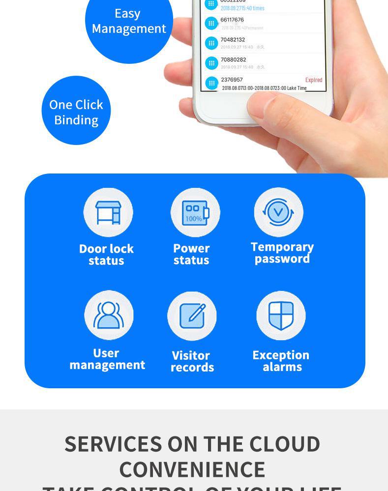 TTLOCK Smart Fingerprint Passwort Schloss mit 28 Sprachen, Amerikanischen Standard Kompatibel mit Tuya