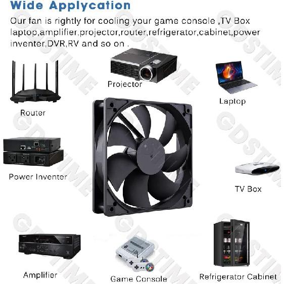 Gdstime PC Fan 120MM Cooling Fan 12025 24V 12V DC Brushless Axial Fan USB Computer Case Fan Dual Ball 48V 5V CPU Cooler PWM FG