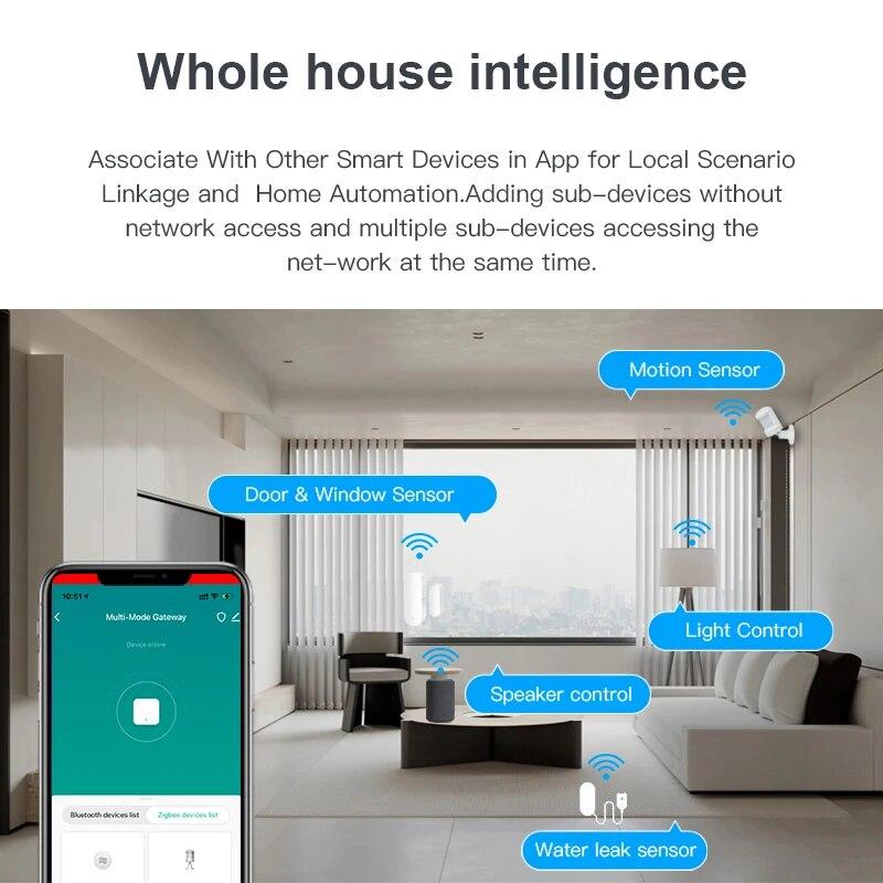 Tuya Multi Mode ZigBee Bluetooth Gateway Hub Aparate pentru casă inteligente fără fir Telecomandă Bridge Suport Alexa Google Home