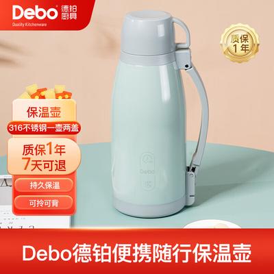 Drinkware – Thermoses