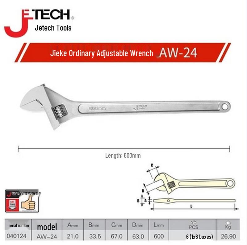 SMVP Multi-Function Adjustable Wrench CN plug (adapter included)