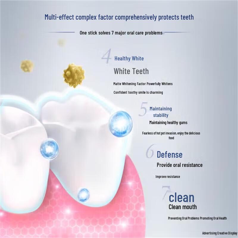 Crest All-Around Protection 7-Effect Toothpaste