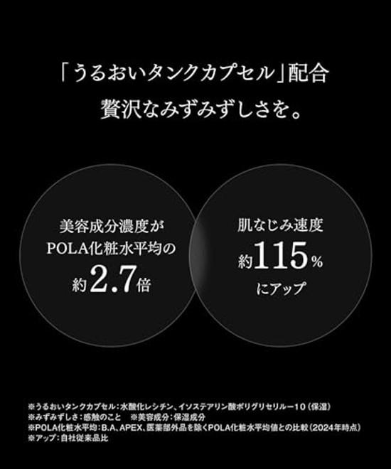 Pola B.A Lotion 7 Körpertoner 120ml