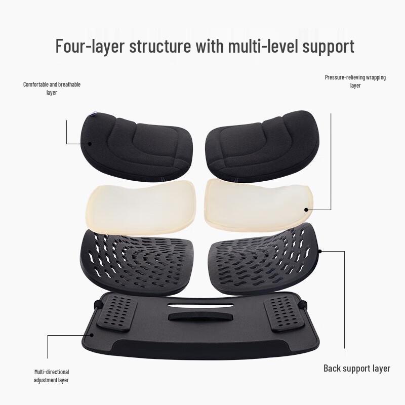 Jiaao Ergonomic Memory Foam Lumbar Support Cushion