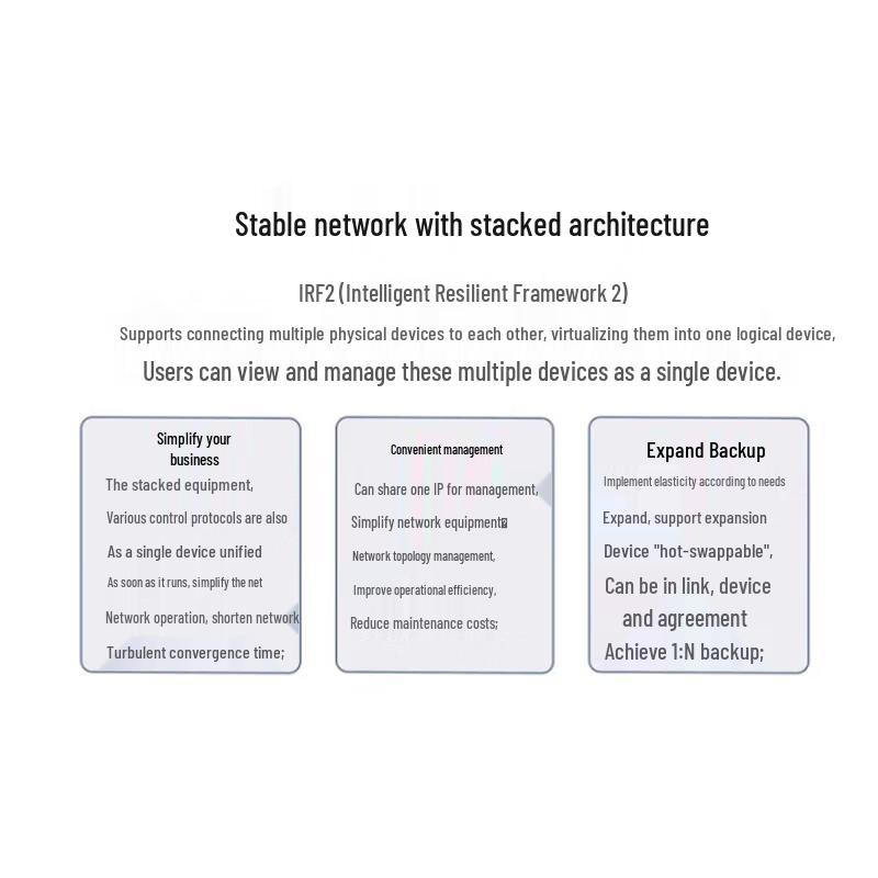 H3C S5500V2-52C-EI Enterprise Core Switch