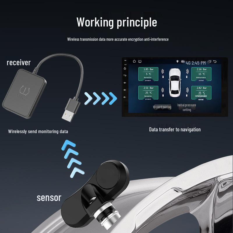 Cross-Border Car TPMS USB: Android Navigation & External Tire Pressure Monitor