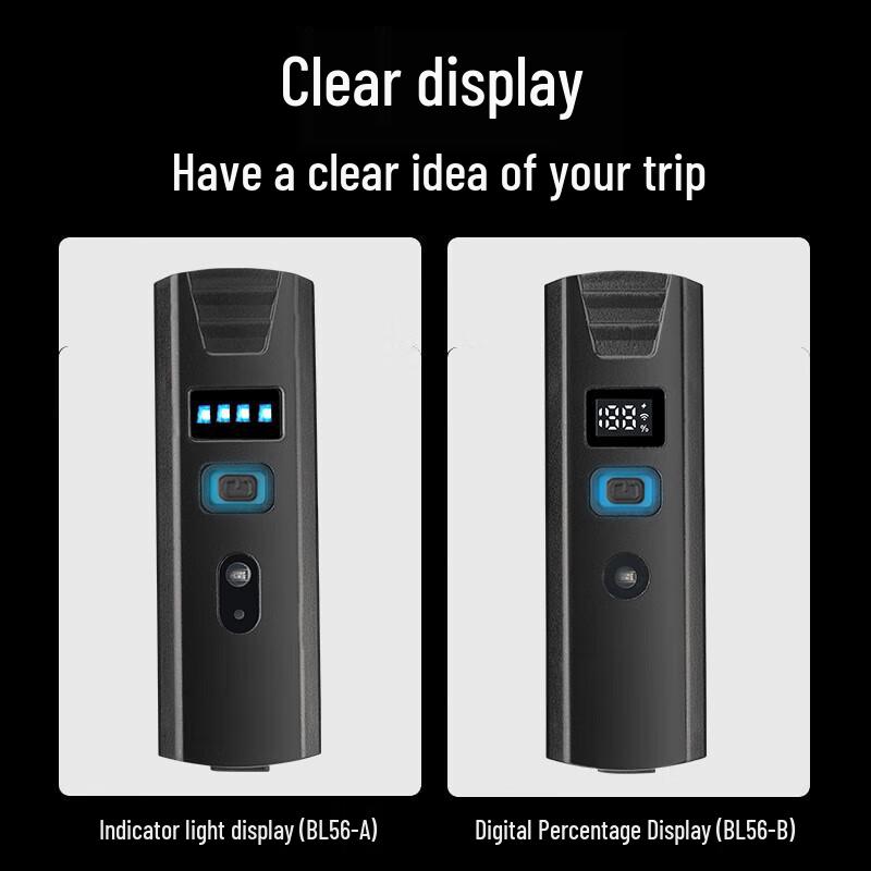 Shenhuo Rechargeable Bicycle Front Light