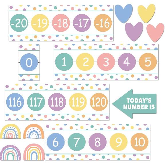 Pastel Color Number Line (-20 to +120) Bulletin Board for Classroom Wall, Boho Bulletin Border Trim Decor, Math Learning Poster Supplies Number Line