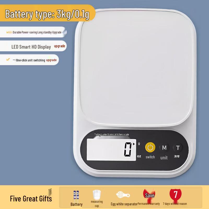 Digital Measuring Spoon Scale