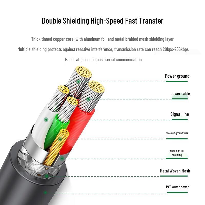Ugreen CR104 USB To RS232 DB9 Male Serial Cable
