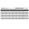 Carbon Stream Angling Rods With Lightweight Rod Body For Lake Fishing Use