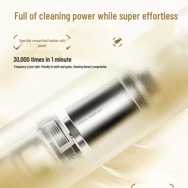 Philips HX2461 Sonic Electric Toothbrush CN plug (adapter included)