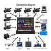 Oton CS102Pro 6-Channel Live Broadcast Switcher