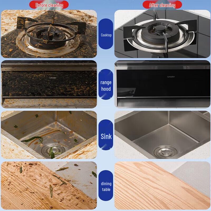Chahua Disposable Kitchen & Bathroom Wipes