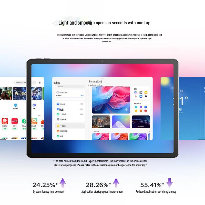 Lenovo Xiaoxin Pad 11-inch Tablet (CN version)
