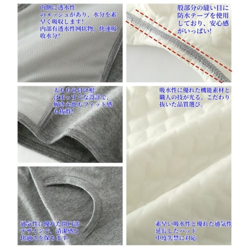 Chiloți pentru incontinență pentru bărbați, Pachet de 3, Absorbție 300cc, Deschidere frontală, Boxeri, Absorbante ultra-subțiri, Incontinență ușoară până la severă, Antibacterieni și Odo