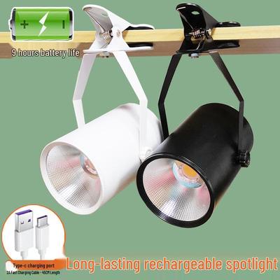 Stropní svítidla – Reflektory