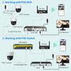 Uniview 8MP/12MP Ultra HD PTZ Camera with POE, Full Color Mode, Two-Way Audio, Waterproof