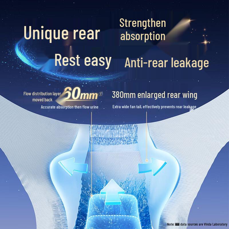 Dr.P Night-Use Adult Diapers