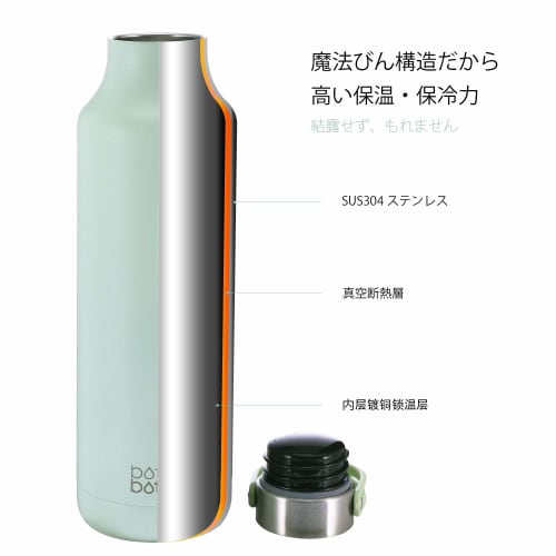 600ml Stainless Steel Water Bottle for Kids, Direct Drinking, Insulated, Keeps Drinks Hot or Cold, Portable, Stylish, Includes Bottle Brush, Green