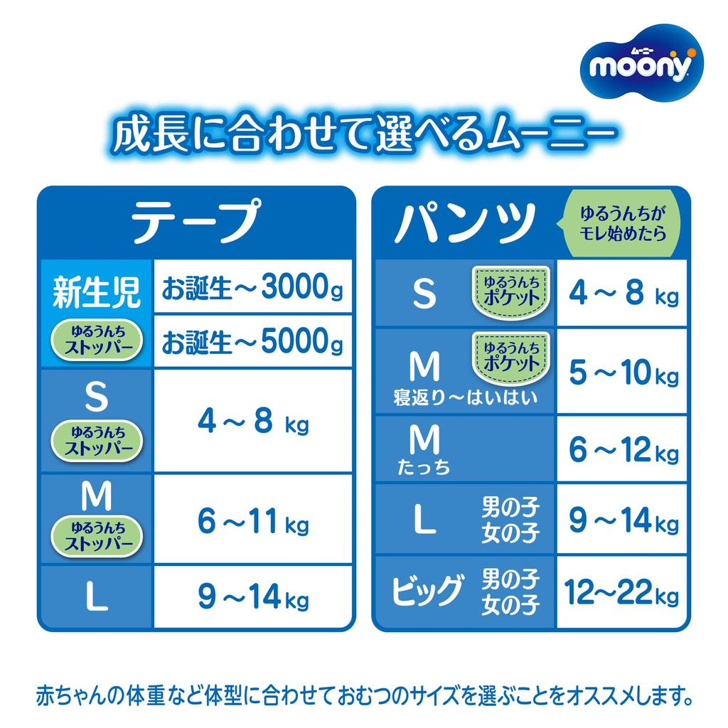 S Mooney Marshmallow Hautgefühl Windeln 70 Stück [Klebegröße] Auslaufsicher (4~8 kg)