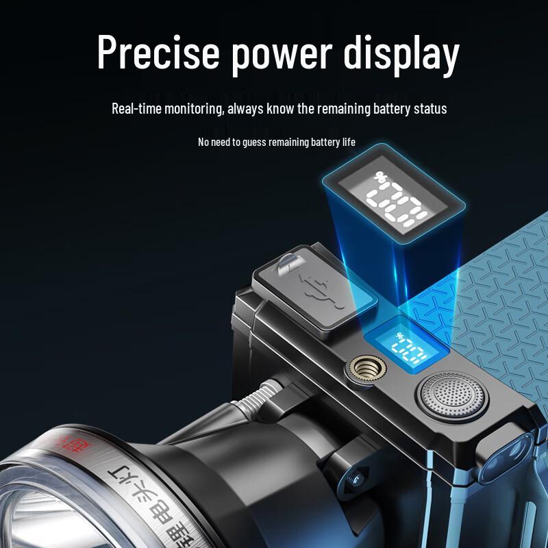 Tianhuo High-Power Rechargeable LED Headlamp