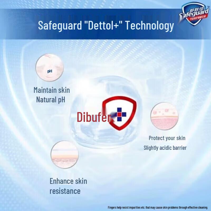 Safeguard Sea Salt Antibacterial Bar Soap