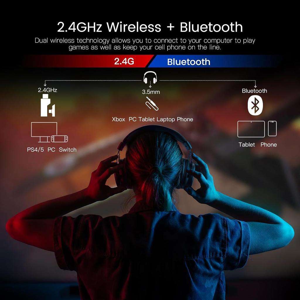 E900BT Wireless Gaming Headphones with PC Microphone, Surround Sound 7.1, Ultra-low Latency of 20MS, Bluetooth 5.3, USB 2.4G with 50 Hours Battery