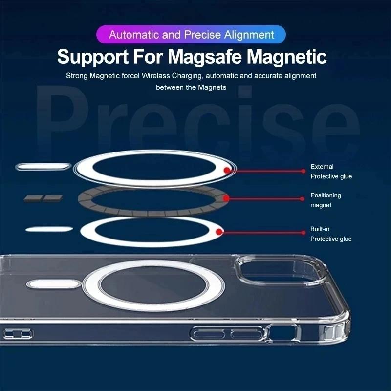 Luxury For Magsafe Transparent Silicone Case For iPhone 15 14 13 12 11 15 Pro Max Phone Cases Clear Bumper Shockproof Soft Cover