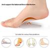 2 Pairs Arch Support Insoles Breathable Cushioned Forefoot Protectors Pad For Women Men Daily Work and Flat Feet Relief