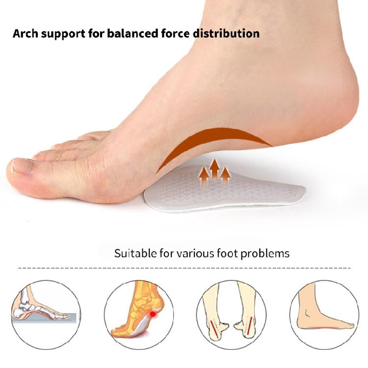 2 Pairs Arch Support Insoles Breathable Cushioned Forefoot Protectors Pad For Women Men Daily Work and Flat Feet Relief