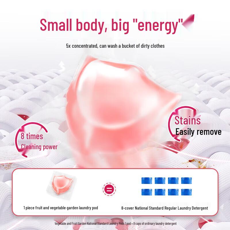 Safeguard Pure White Soap & Scented Laundry Pods Bundle