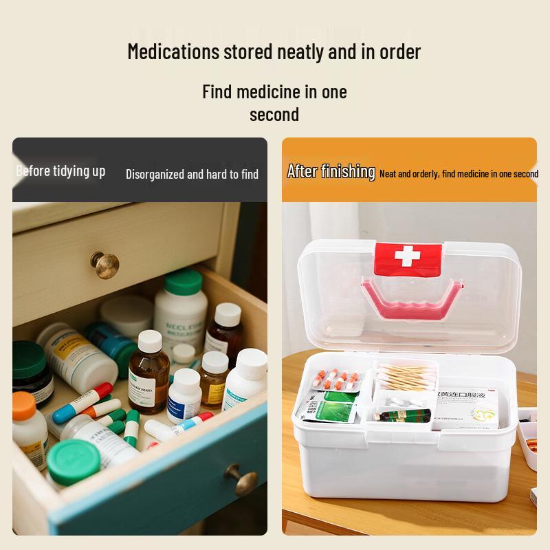 Family First Aid Kit: Large Capacity Multi-Layer Medicine Storage Box for Household and Children