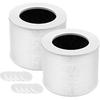 2 Pack Core Mini HEPA Replacement Filter for LEVOIT Core Mini-P Air Purifiers, 3-in-1 Core Mini-RF Filter Replacement