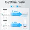 Tuya WiFi Intelligent Temperature Humidity Detector Sensors Intelligent Home Indoor Temperature