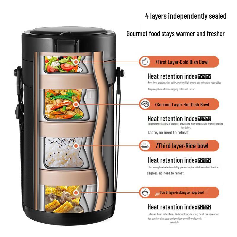 304 Stainless Steel Vacuum Insulated Lunch Box