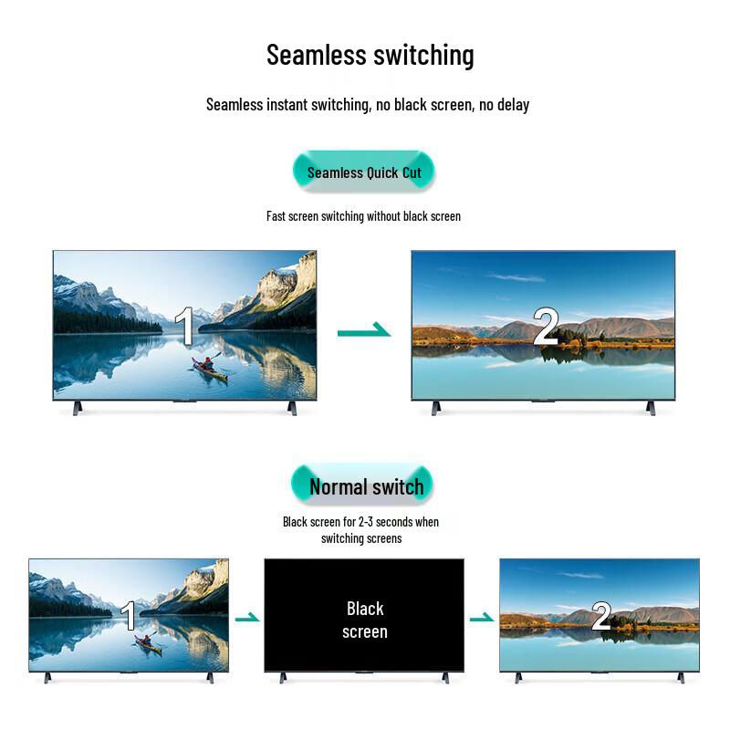 MT-viki 4K HDMI Seamless Matrix Switcher & Video Wall Processor