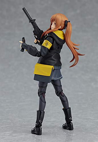 Max Factory figma Dolls Frontline UMP9 painted movable figure non-scale ABS&PVC