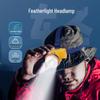 High Brightness Rechargeable LED Fishing Headlamp