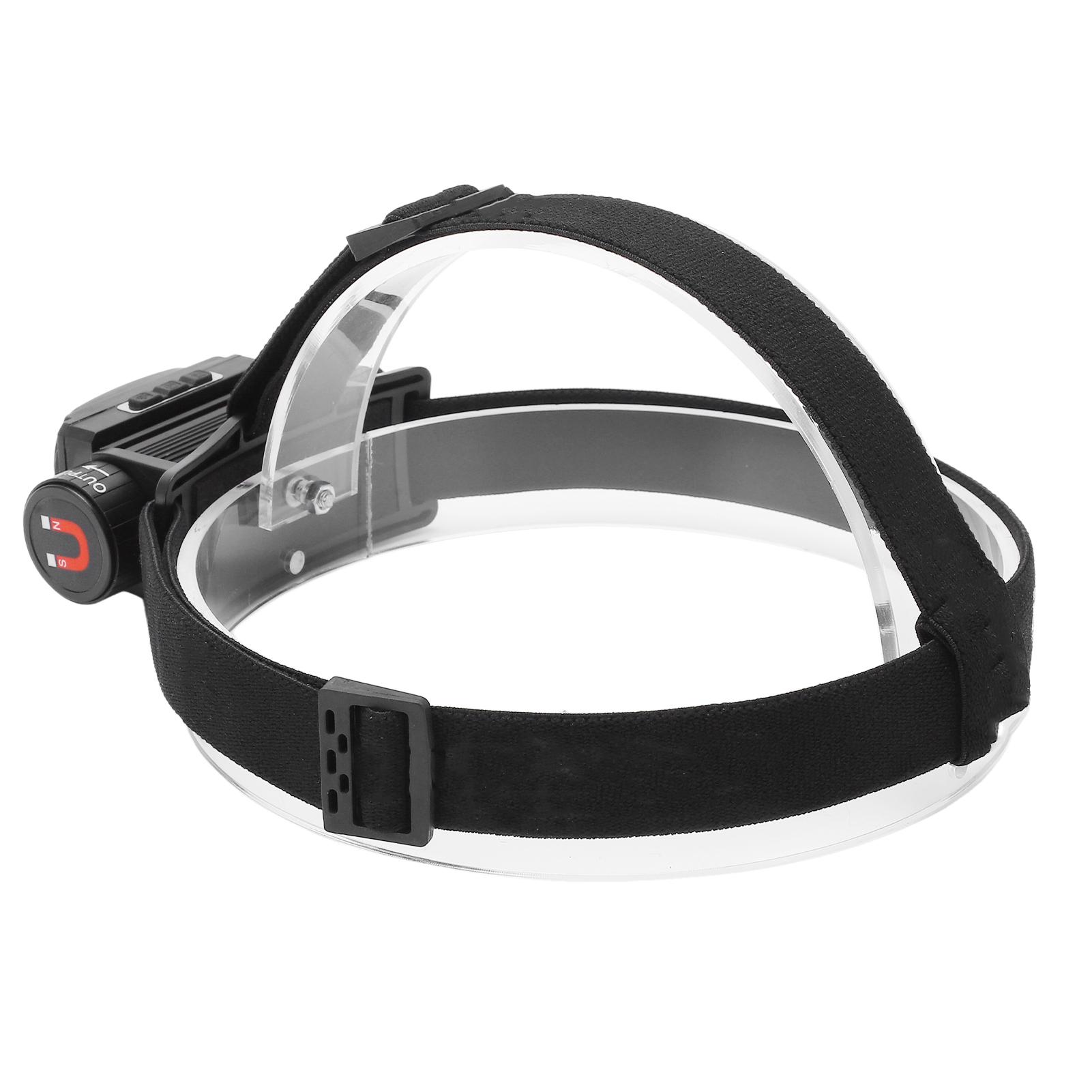 

Налобный фонарь Светодиодный перезаряжаемый индукционный налобный фонарь для активного отдыха, кемпинга, бега, велоспорта